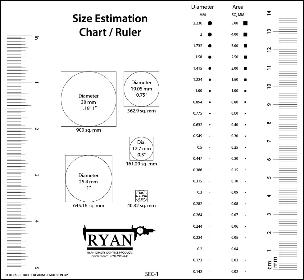 Size Estimation Transparency Chart & Ruler - Ryan Quality Control