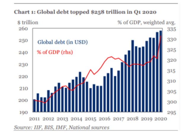 gold-sw-debt.png gold-sw-debt.png
