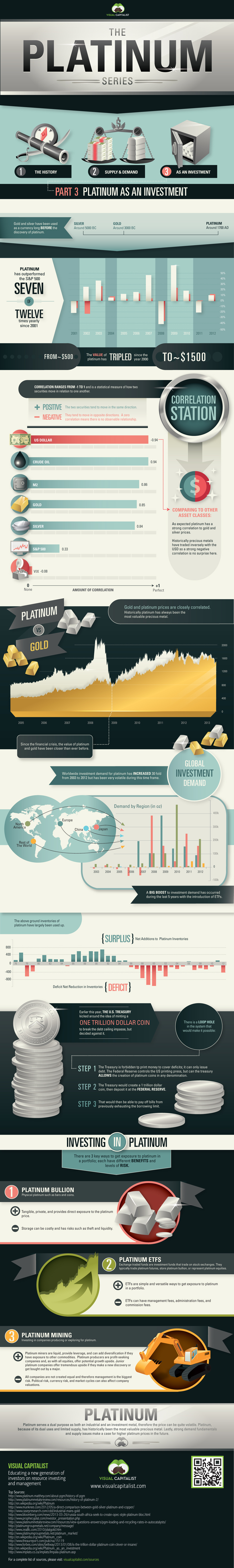 platinum-as-an-investment-infographic.jpg