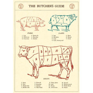 Butchers Guide