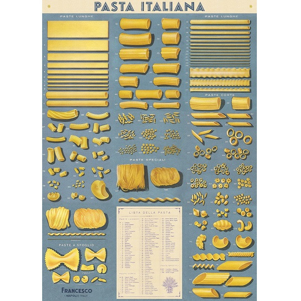 Pasta Italiana