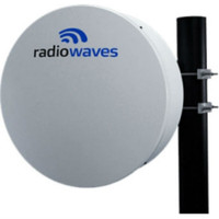 Radio Waves, High Performance Dish Antenna, 5.925-7.125GHz, Direct-Fit to Exalt ODU, HP3-6EX, HP4-6EX, HP6-6EX