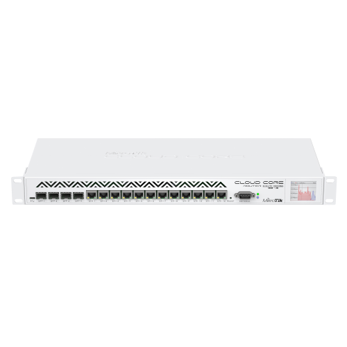 MikroTIk 12 Port 4 SFP Port Cloud Core Router, CCR1036-12G-4S - WLANMall
