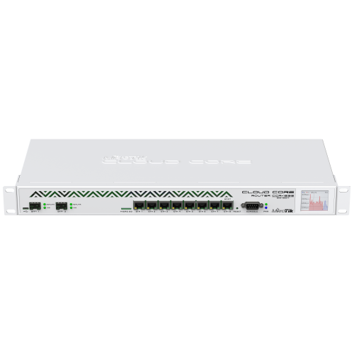 MikroTik 8 Port 2 SFP Port Cloud Core Router, CCR1036-8G-2S+ - WLANMall