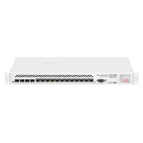 mikrotik routeros v6.33