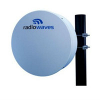 Radio Waves 2 Ft Parabolic Dual-Pol Reflector Antenna, HPD2-11FX