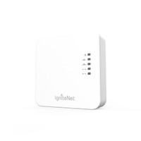 Ignitenet Spark AC Wave 2 Mini with PoE Cloud Enabled Access Point, SP-W2M-AC1200-POE-US
