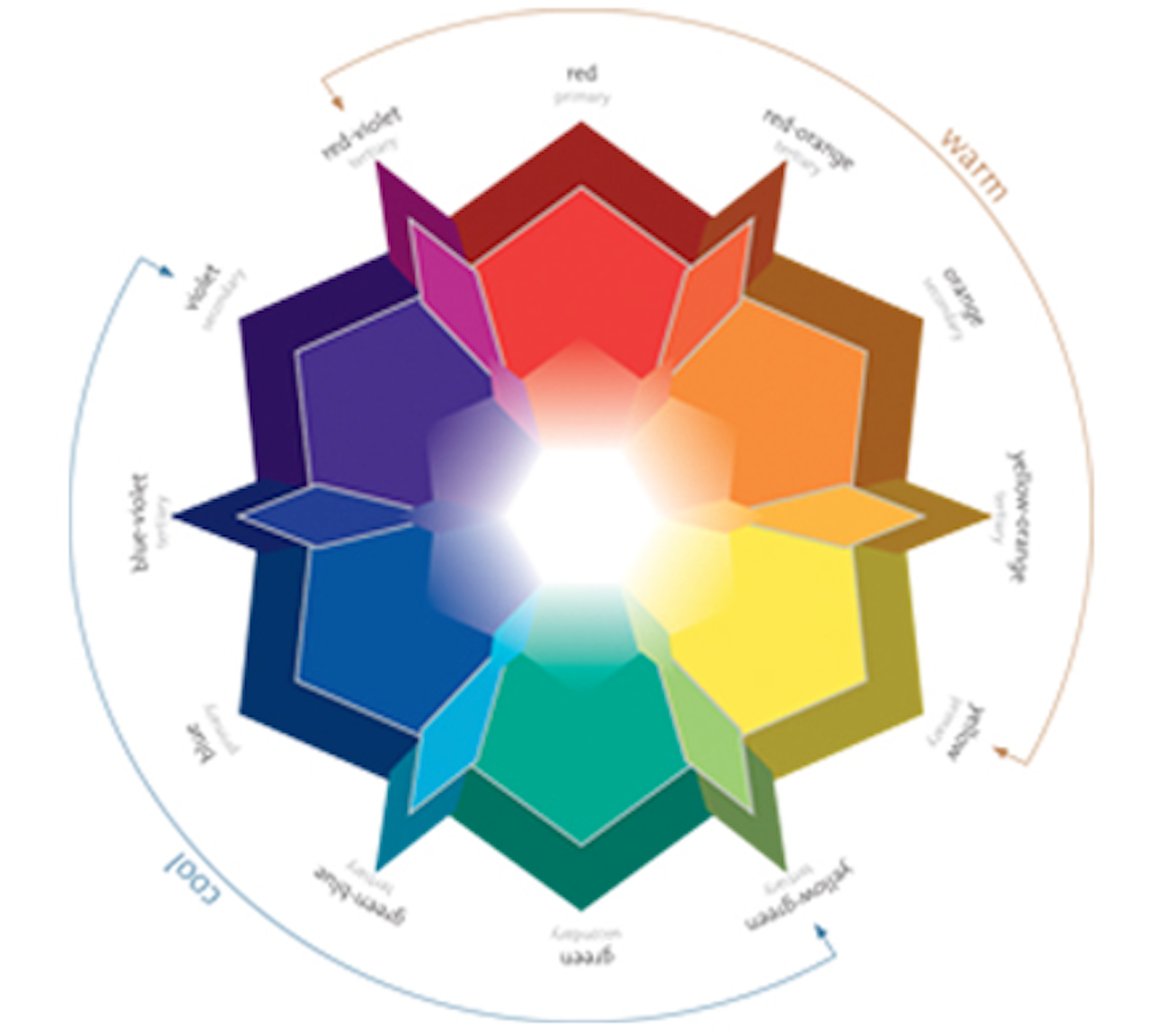 illuminated-color-wheel.png