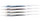 FAS Graphic professional vehicle graphics - HR05L Formula / medium