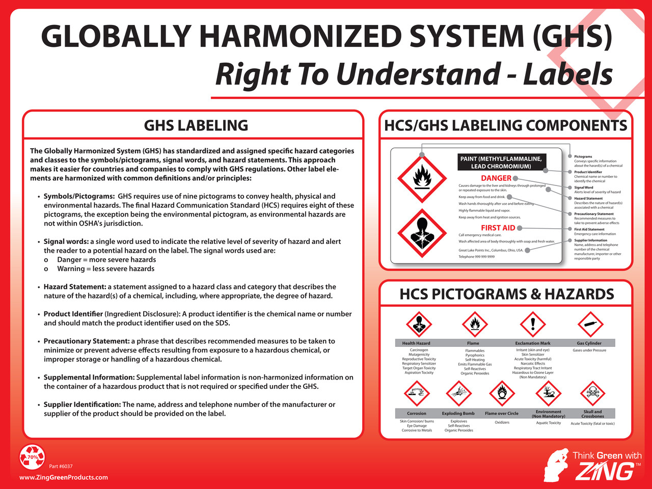 ghs-labels-training-poster-hazcom-zing-green-products