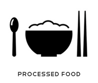 Processed Foods Culture Media