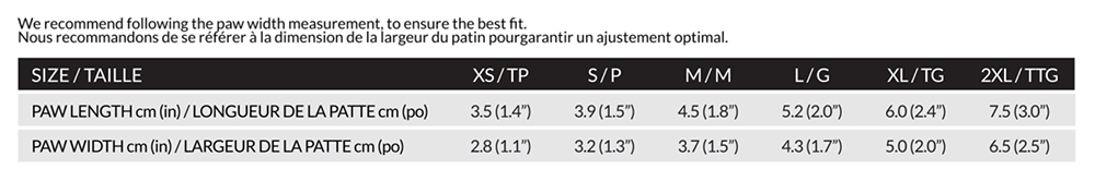 rubber dipped dog socks