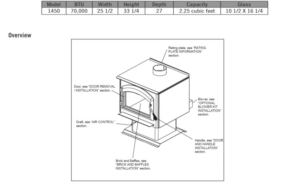 1450m-specs.jpg 1450m-specs.jpg