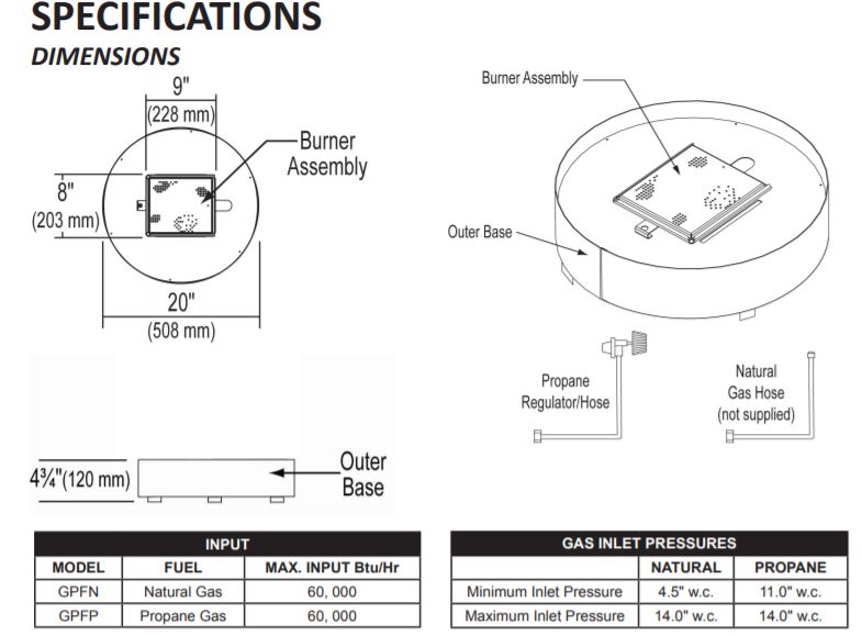 gpfg-specs.jpg gpfg-specs.jpg
