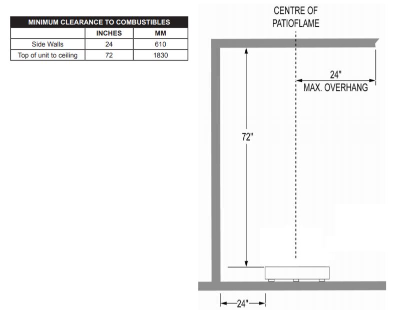 gpfg-specs2.jpg gpfg-specs2.jpg