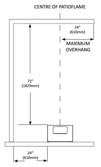 gss48-patioflame-specs02.jpg gss48-patioflame-specs02.jpg