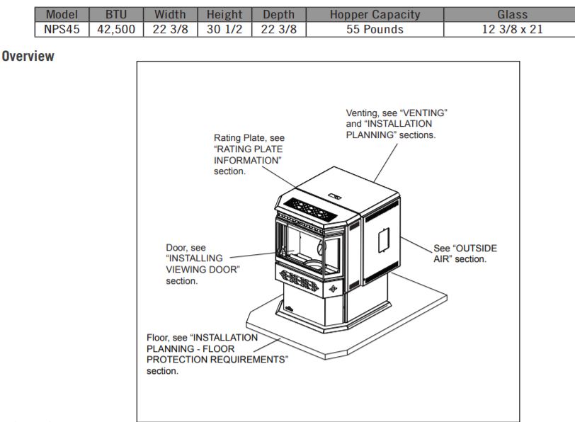 nps45-specs.jpg nps45-specs.jpg