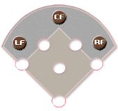 outfield-diamond.jpeg outfield-diamond.jpeg