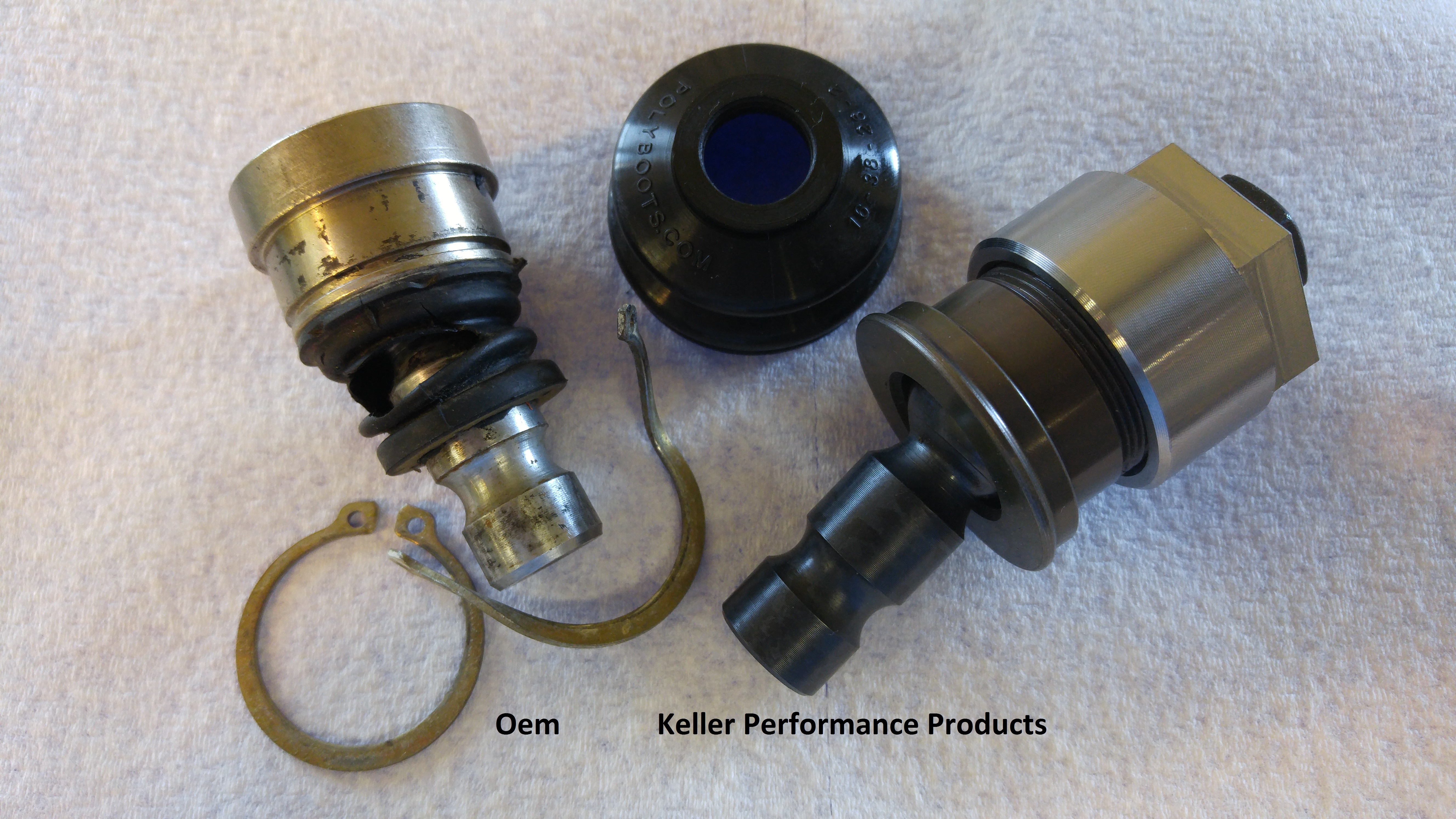 Keller Performance Products Ball Joints