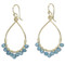 Custom Gemstone Earrings -  Blue Topaz