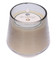 Afternoon Retreat Candle Rippled Glass Collection #117 