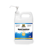 Hand Sanitizer Kit