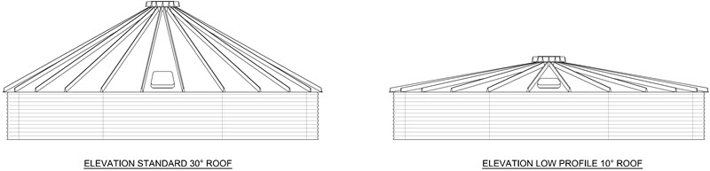 roof-comparison-800px.jpg roof-comparison-800px.jpg