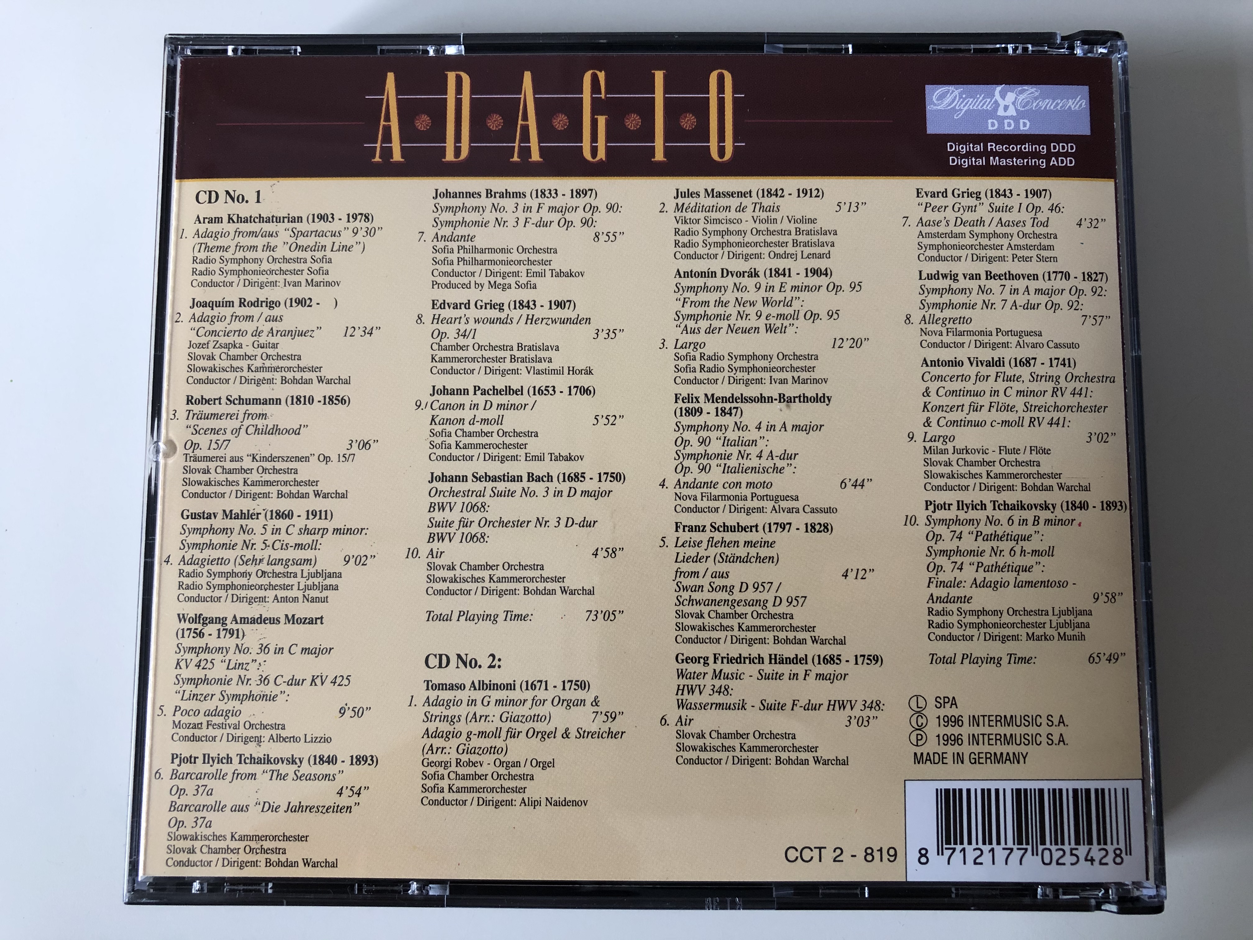 adagio-adagio-from-spartacus-theme-from-the-onedin-line-khatchaturian-concierto-de-aranjuez-adagio-rodrigo-air-bach-traumerei-schumann-adagio-albinoni-stanchen-schub-4-.jpg