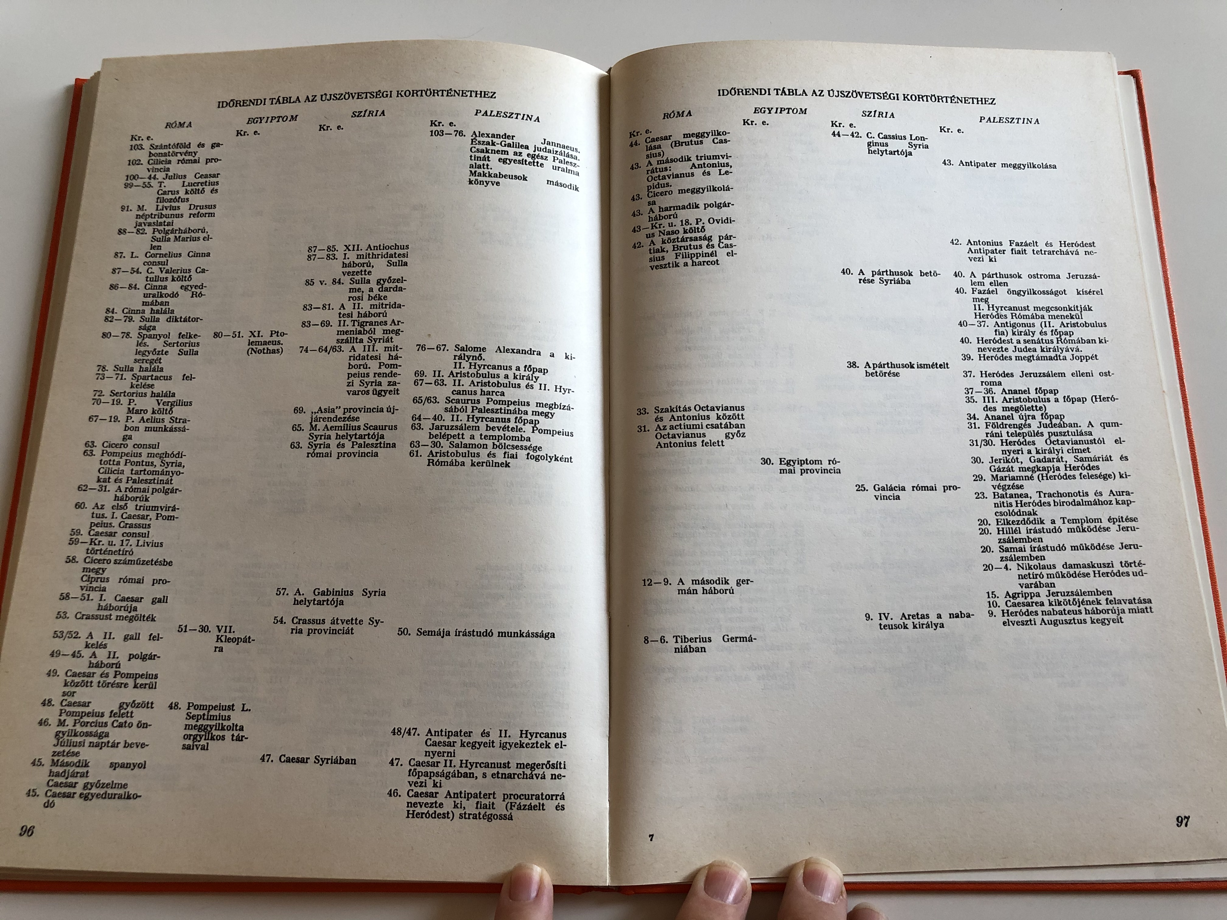 bibliai-atlasz-1991-hungarian-language-bible-atlas-9.jpg