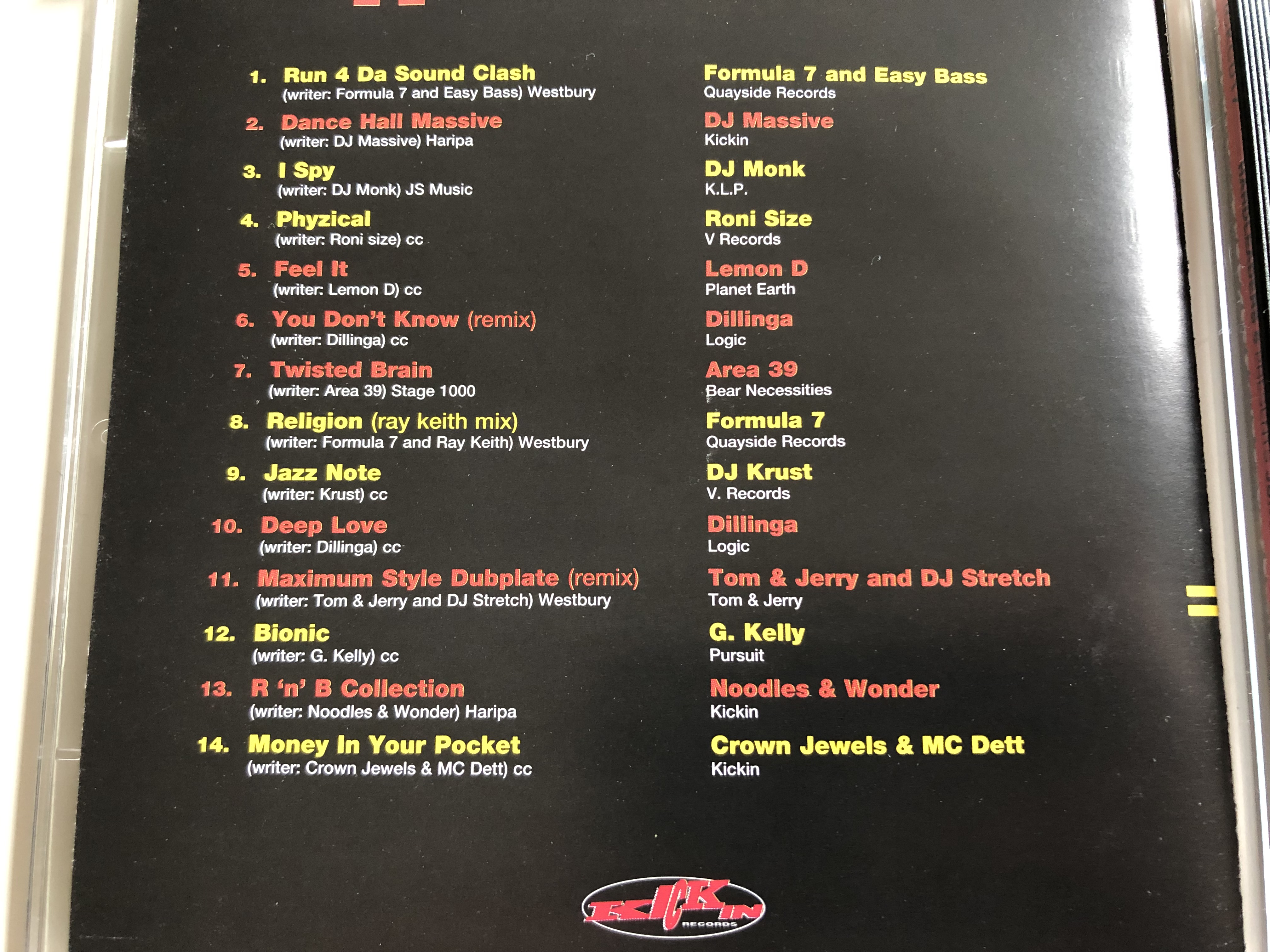 hardleaders-6-presents-jungle-dub-2-kickin-records-audio-cd-1995-kickcd17-5-.jpg