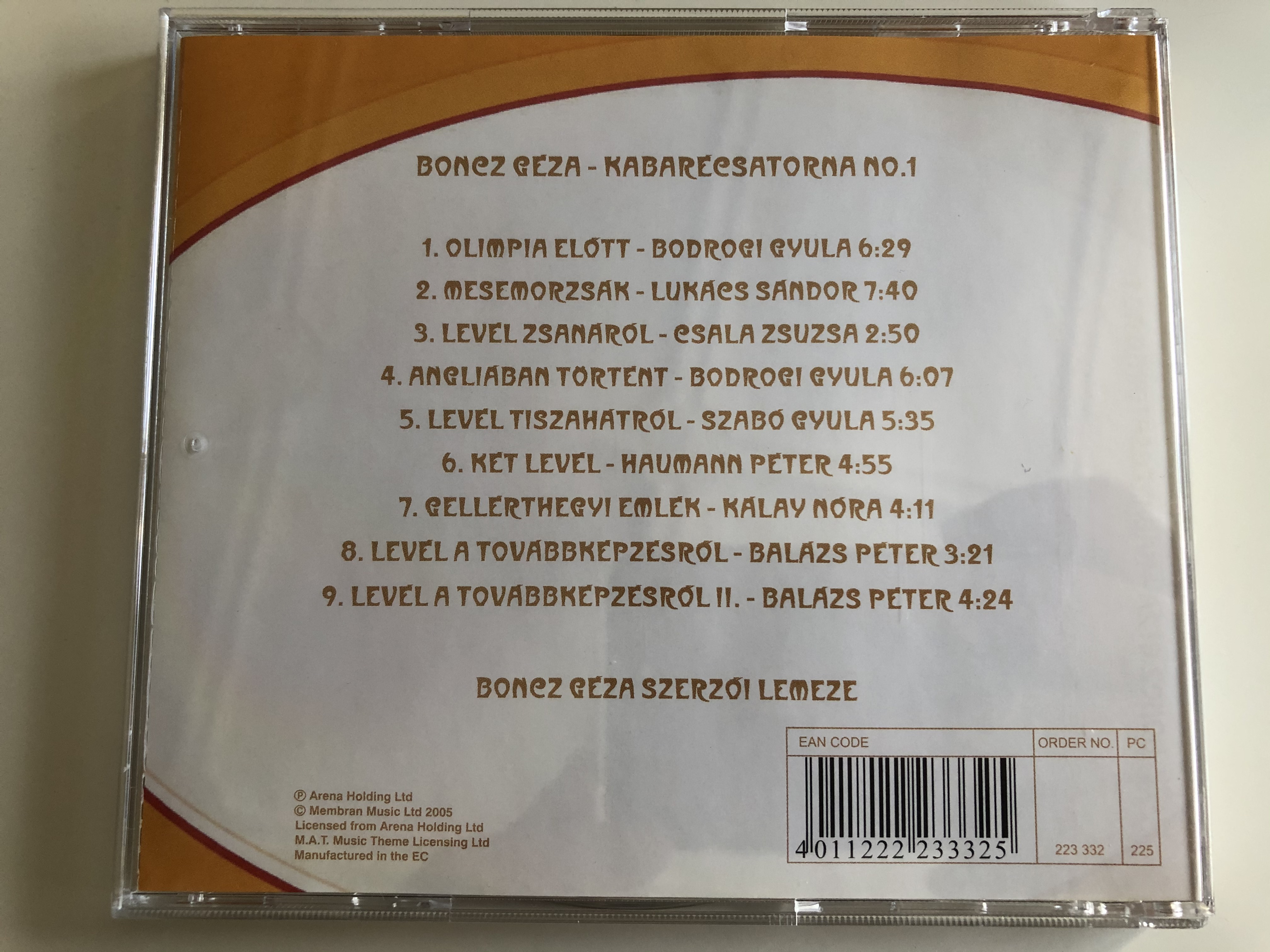 kabar-csatorna-no.-1-bones-geza-szerzoi-lemeze-kozremukodik-bodrogi-gyula-csala-zsuzsa-haumann-peter-balazs-peter-membran-music-audio-cd-2005-223-332-4-.jpg