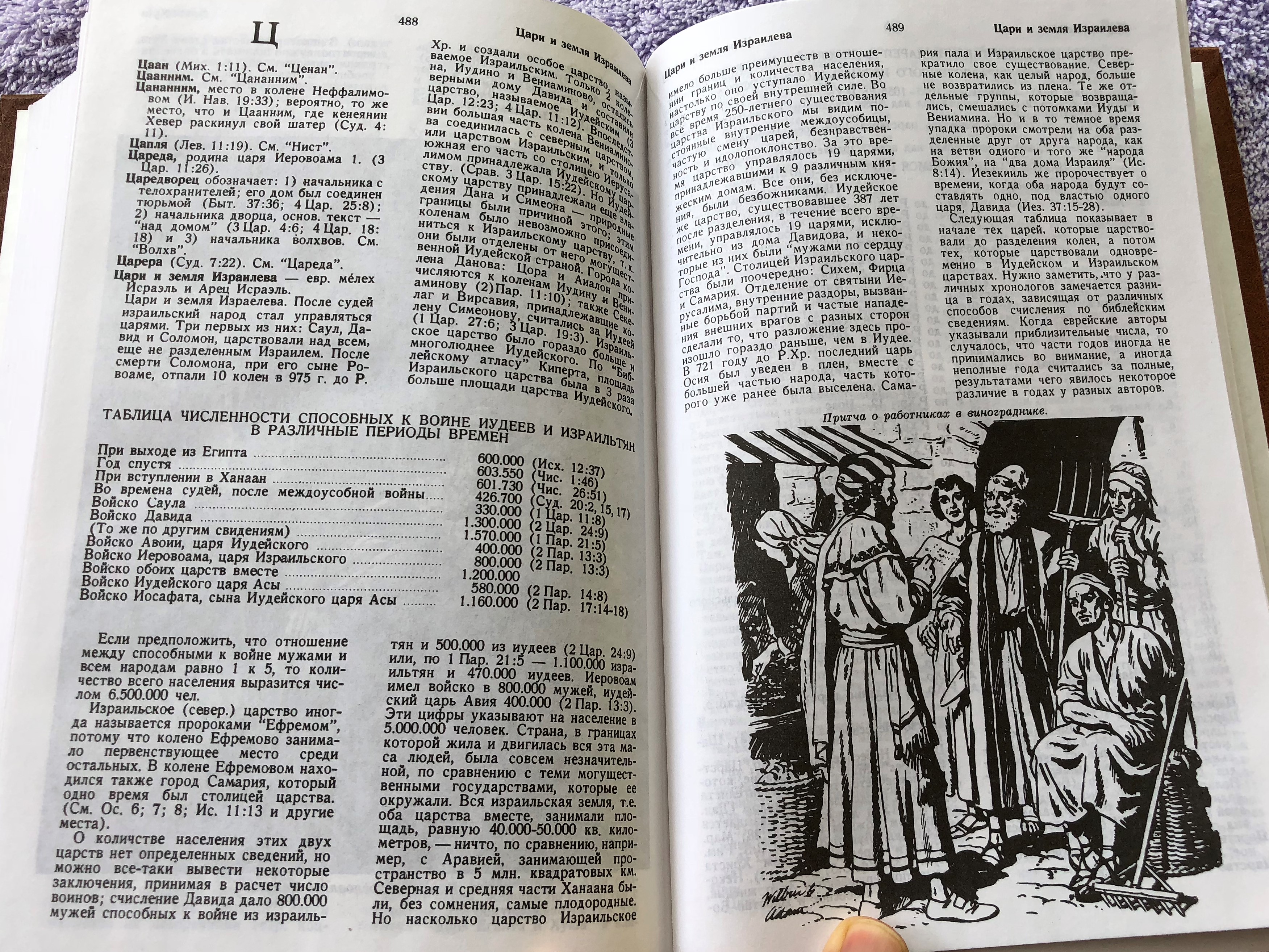 russian-bible-dictionary-encyclopedic-dictionary-in-russian-compiled-by-eric-nustrem-14-.jpg