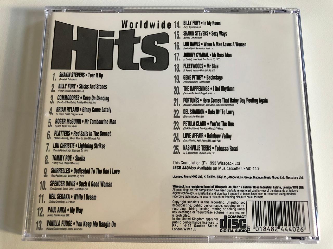 https://cdn10.bigcommerce.com/s-62bdpkt7pb/products/0/images/193351/Worldwide_Hits_-_25_Tracks_Picture_Disc_Shakin_Stevens_Billy_Fury_Commodores_Brian_Hyland_Roger_McGuinn_Platters_Lou_Christie_Fortunes_Spencer_Davis_Neil_Sedaka_Paul_Anka_Vanil_4__38945.1632930621.1280.1280.JPG?c=2&_gl=1*xuih9t*_ga*MjA2NTIxMjE2MC4xNTkwNTEyNTMy*_ga_WS2VZYPC6G*MTYzMjkyODkwMC4xMDQuMS4xNjMyOTMwNzA0LjYw