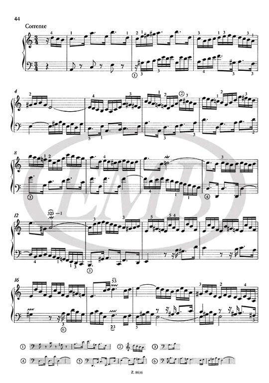 https://cdn10.bigcommerce.com/s-62bdpkt7pb/products/0/images/218866/Bach_Johann_Sebastian_Six_Partitas_for_harpsichord_piano_2__18185.1648479517.1280.1280.jpg?c=2&_gl=1*1scxq6v*_ga*MTkxMjQ2MzkzMi4xNjQxMjk4MTY2*_ga_WS2VZYPC6G*MTY0ODQ3NDMxMy4xMjMuMS4xNjQ4NDc5NTA0LjYw