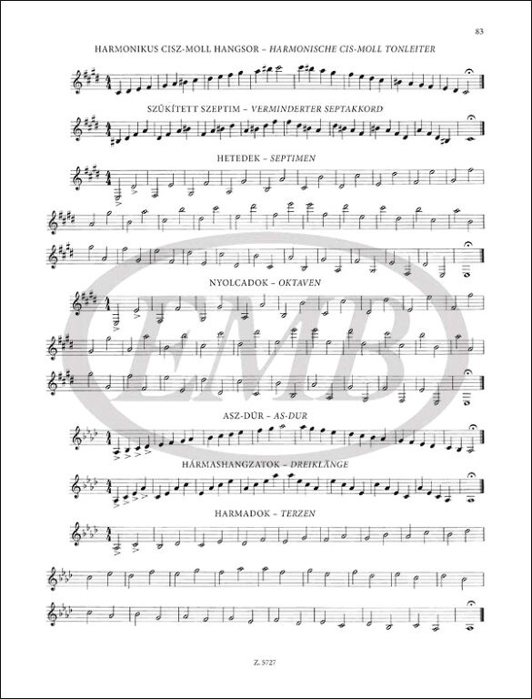 https://cdn10.bigcommerce.com/s-62bdpkt7pb/products/0/images/219313/Balassa_Gyrgy_Berkes_Klmn_id._Clarinet_Tutor_2_4__91419.1648547881.1280.1280.jpg?c=2&_gl=1*1jhp59v*_ga*MTkxMjQ2MzkzMi4xNjQxMjk4MTY2*_ga_WS2VZYPC6G*MTY0ODU0MTU5Ni4xMjQuMS4xNjQ4NTQ3ODcxLjYw