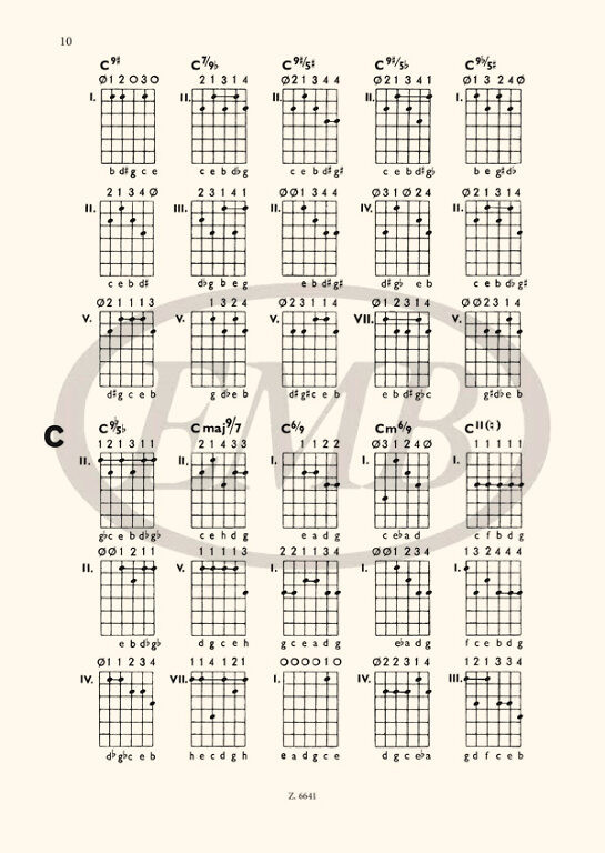 https://cdn10.bigcommerce.com/s-62bdpkt7pb/products/0/images/222667/Csepei_Tibor_A_Short_Lexicon_of_Chords_for_the_Guitar_1__78700.1650321003.1280.1280.jpg?c=2&_gl=1*6v5pr1*_ga*MTkxMjQ2MzkzMi4xNjQxMjk4MTY2*_ga_WS2VZYPC6G*MTY1MDMyMDQwNS4xMzcuMS4xNjUwMzIxMDAxLjYw