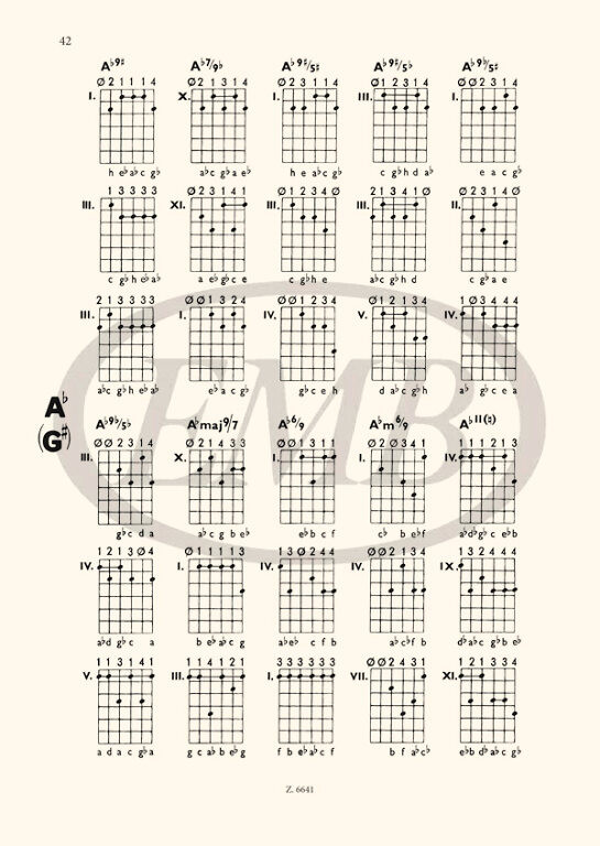 https://cdn10.bigcommerce.com/s-62bdpkt7pb/products/0/images/222669/Csepei_Tibor_A_Short_Lexicon_of_Chords_for_the_Guitar_3__76478.1650321011.1280.1280.jpg?c=2&_gl=1*6v5pr1*_ga*MTkxMjQ2MzkzMi4xNjQxMjk4MTY2*_ga_WS2VZYPC6G*MTY1MDMyMDQwNS4xMzcuMS4xNjUwMzIxMDAxLjYw