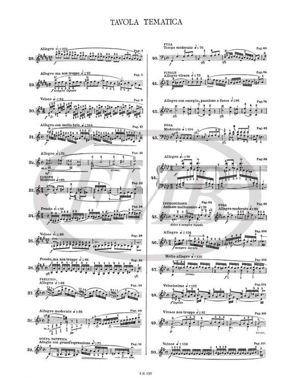 https://cdn10.bigcommerce.com/s-62bdpkt7pb/products/0/images/236278/Clementi_Muzio_GRADUS_AD_PARNASSUM_PER_PIANOFORTE_-_VOL._II_3__39379.1656578610.1280.1280.jpg?c=2&_gl=1*k0vb20*_ga*MTkxMjQ2MzkzMi4xNjQxMjk4MTY2*_ga_WS2VZYPC6G*MTY1NjU3NjkxNS4yMTMuMS4xNjU2NTc4NjA1LjYw
