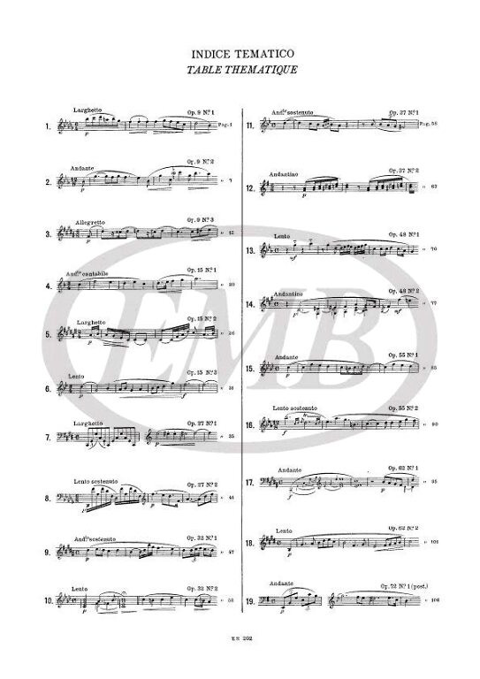 https://cdn10.bigcommerce.com/s-62bdpkt7pb/products/0/images/236361/Chopin_Frdric_21_NOTTURNI_PER_PIANOFORTE_2__74220.1656584222.1280.1280.jpg?c=2&_gl=1*4l85tu*_ga*MTkxMjQ2MzkzMi4xNjQxMjk4MTY2*_ga_WS2VZYPC6G*MTY1NjU3NjkxNS4yMTMuMS4xNjU2NTg0MjIyLjYw