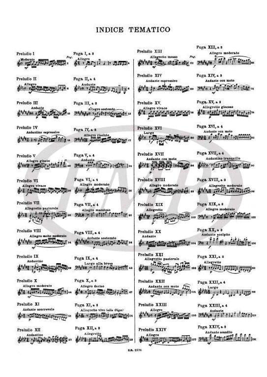 https://cdn10.bigcommerce.com/s-62bdpkt7pb/products/0/images/238459/Bach_Johann_Sebastian_IL_CLAVICEMBALO_BEN_TEMPERATO._LIBRO_II_2__79839.1657696338.1280.1280.jpg?c=2&_gl=1*1tk79cp*_ga*MTkxMjQ2MzkzMi4xNjQxMjk4MTY2*_ga_WS2VZYPC6G*MTY1NzY5MDQyMC4yMjcuMS4xNjU3Njk2Mjc2LjQ2