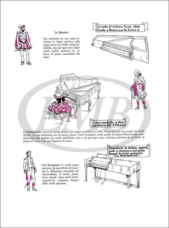 https://cdn10.bigcommerce.com/s-62bdpkt7pb/products/0/images/241383/Velde_Rieks_van_der_Velde_Ernest_van_de_METODO_ROSA._IL_PRIMO_ANNO_DI_PF._1__03652.1658488620.1280.1280.jpg?c=2&_gl=1*luhlnk*_ga*MTkxMjQ2MzkzMi4xNjQxMjk4MTY2*_ga_WS2VZYPC6G*MTY1ODQ4NDAyMy4yNDQuMS4xNjU4NDg4NjI0LjYw