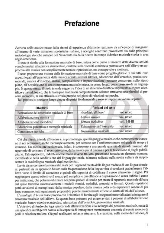 https://cdn10.bigcommerce.com/s-62bdpkt7pb/products/0/images/242954/LETTURA_MELODICA._VOLUME_2_1__86647.1658897755.1280.1280.jpg?c=2&_gl=1*fiyg4s*_ga*MTkxMjQ2MzkzMi4xNjQxMjk4MTY2*_ga_WS2VZYPC6G*MTY1ODg5MjkzNS4yNTMuMS4xNjU4ODk3NzUzLjYw