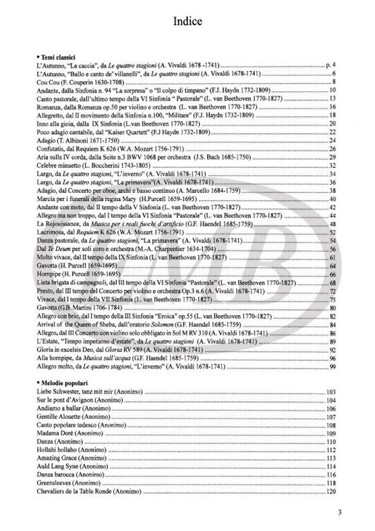 https://cdn10.bigcommerce.com/s-62bdpkt7pb/products/0/images/243559/PRIMI_PASSI_SULLA_TASTIERA_DEL_PIANOFORTE_CON_I_CAPOLAVORI_2__20068.1659000061.1280.1280.jpg?c=2&_gl=1*1np87hj*_ga*MTkxMjQ2MzkzMi4xNjQxMjk4MTY2*_ga_WS2VZYPC6G*MTY1ODk5NjI4NS4yNTguMS4xNjU5MDAwMDUzLjYw