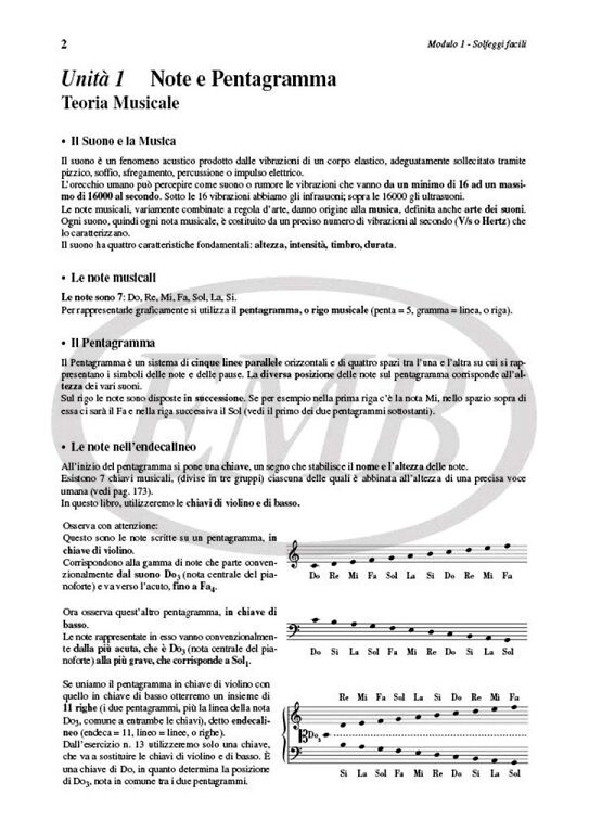 https://cdn10.bigcommerce.com/s-62bdpkt7pb/products/0/images/243569/Bona_Pasquale_IL_SOLFEGGIO_SU_DOPPIO_RIGO_1__35756.1659000518.1280.1280.jpg?c=2&_gl=1*10r1nre*_ga*MTkxMjQ2MzkzMi4xNjQxMjk4MTY2*_ga_WS2VZYPC6G*MTY1ODk5NjI4NS4yNTguMS4xNjU5MDAwNTE1LjYw
