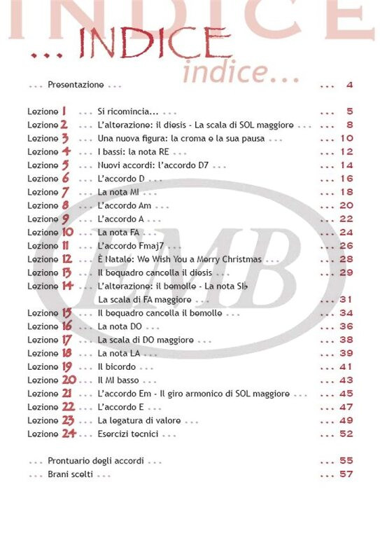 https://cdn10.bigcommerce.com/s-62bdpkt7pb/products/0/images/244073/Liveroti_Massimo_Chitarra_Insieme_-_Vol._2_2__96858.1659158958.1280.1280.jpg?c=2&_gl=1*1jlrf72*_ga*MTkxMjQ2MzkzMi4xNjQxMjk4MTY2*_ga_WS2VZYPC6G*MTY1OTE1NzE0MS4yNjIuMS4xNjU5MTU4ODkyLjYw