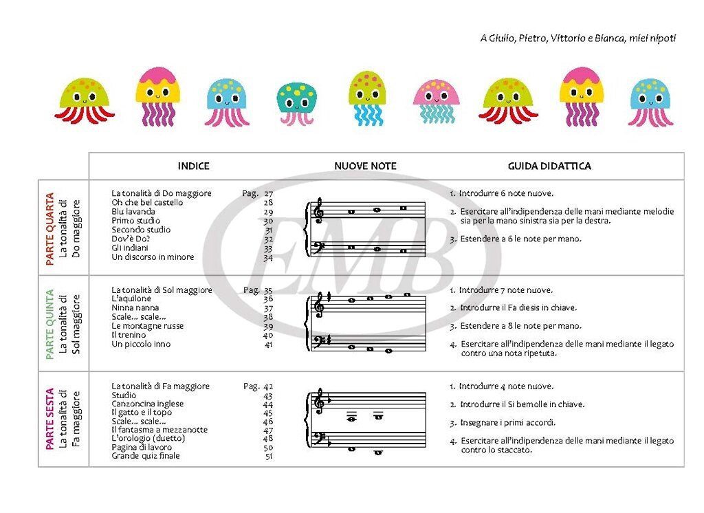 https://cdn10.bigcommerce.com/s-62bdpkt7pb/products/0/images/244602/Moretti_Carolyn_Poli_il_polipo_-_Introduzione_al_pianoforte_2__92317.1659438412.1280.1280.jpg?c=2&_gl=1*1smnue1*_ga*MTkxMjQ2MzkzMi4xNjQxMjk4MTY2*_ga_WS2VZYPC6G*MTY1OTQzNzkyNi4yNjguMS4xNjU5NDM4NDA1LjYw