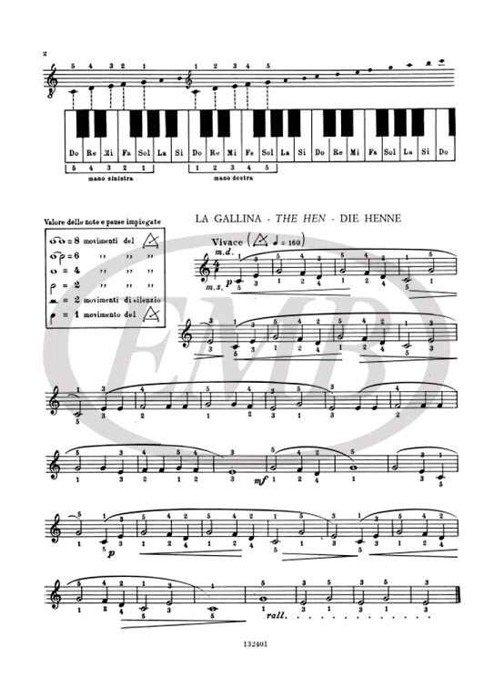https://cdn10.bigcommerce.com/s-62bdpkt7pb/products/0/images/248035/Carnovich_Egidio_ARCA_DI_NOE_FACILI_MELODIE_SU_5_NOTE_IN_CHIAVE_DI_VIOLINO_1__57631.1660365042.1280.1280.jpg?c=2&_gl=1*18o6947*_ga*MTkxMjQ2MzkzMi4xNjQxMjk4MTY2*_ga_WS2VZYPC6G*MTY2MDM2NDIxMC4yOTguMS4xNjYwMzY1MDM5LjYw