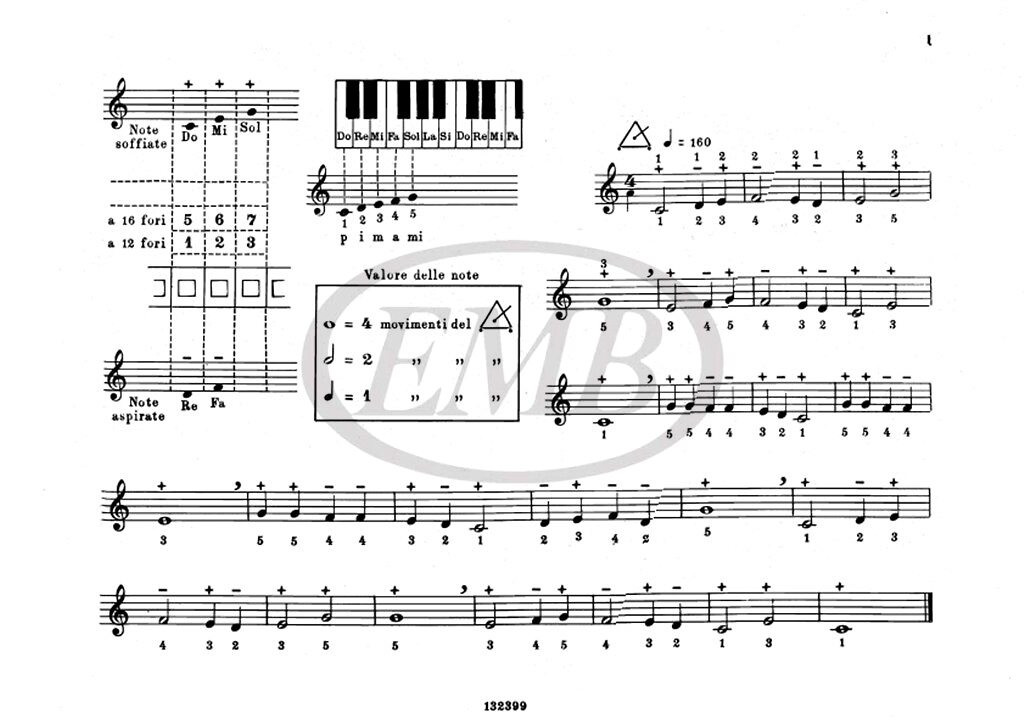 https://cdn10.bigcommerce.com/s-62bdpkt7pb/products/0/images/248038/Carnovich_Egidio_MOMENTI_MUSICALI._FACILISSIME_MELODIE_SU_5_NOTE_PER_ARMONICA_A_BOCCA_O_A_TASTO_1__86230.1660365220.1280.1280.jpg?c=2&_gl=1*188uk0r*_ga*MTkxMjQ2MzkzMi4xNjQxMjk4MTY2*_ga_WS2VZYPC6G*MTY2MDM2NDIxMC4yOTguMS4xNjYwMzY1MjE2LjYw