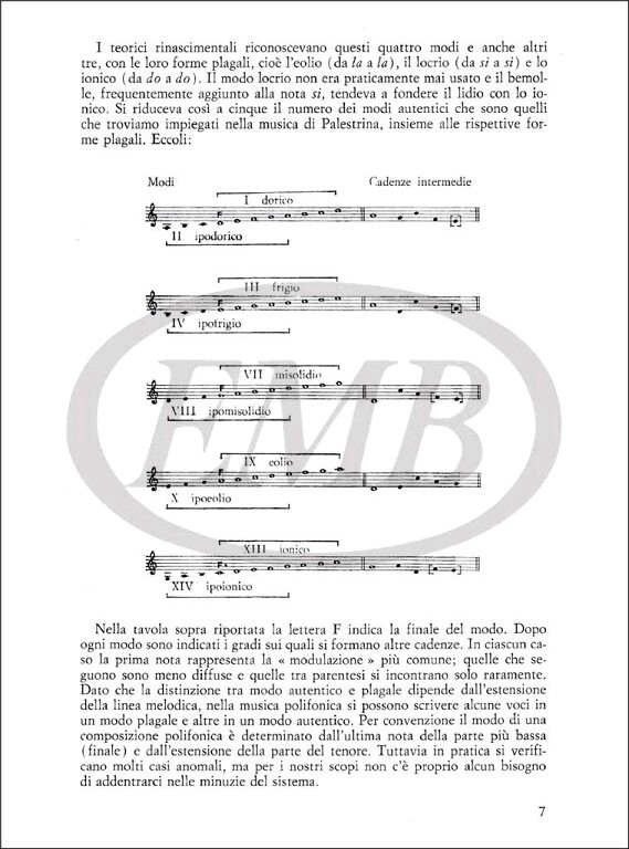 https://cdn10.bigcommerce.com/s-62bdpkt7pb/products/0/images/248539/Boyd_Malcolm_LO_STILE_DI_PALESTRINA_1__75113.1660714311.1280.1280.jpg?c=2&_gl=1*19jnjz8*_ga*MTkxMjQ2MzkzMi4xNjQxMjk4MTY2*_ga_WS2VZYPC6G*MTY2MDcxMTM5NS4zMDEuMS4xNjYwNzE0MzA3LjguMC4w