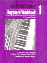 https://cdn10.bigcommerce.com/s-62bdpkt7pb/products/0/images/250226/Wilson_Christopher_Music_Factory_Keyboard_Workbook_1__40924.1661184510.1280.1280.jpg?c=2&_gl=1*1nqt4t*_ga*MTkxMjQ2MzkzMi4xNjQxMjk4MTY2*_ga_WS2VZYPC6G*MTY2MTE4MzQ1MS4zMTUuMS4xNjYxMTg0NTEyLjYuMC4w